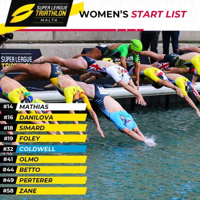 Super League Triathlon Malta 2019 start list