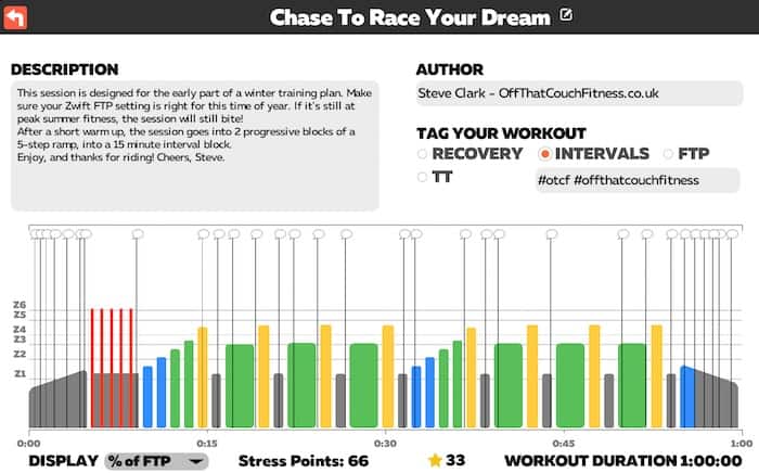 TRI247 Workout Series / Steve Clark / Chase To Race Your Dream