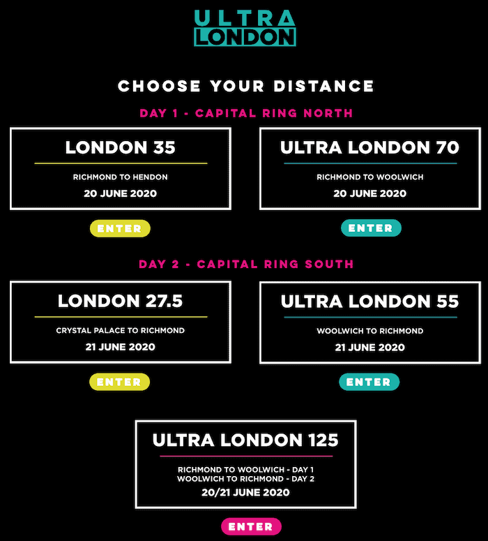 ULTRA LONDON 2020