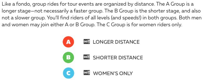 Tour de Zwift 2020