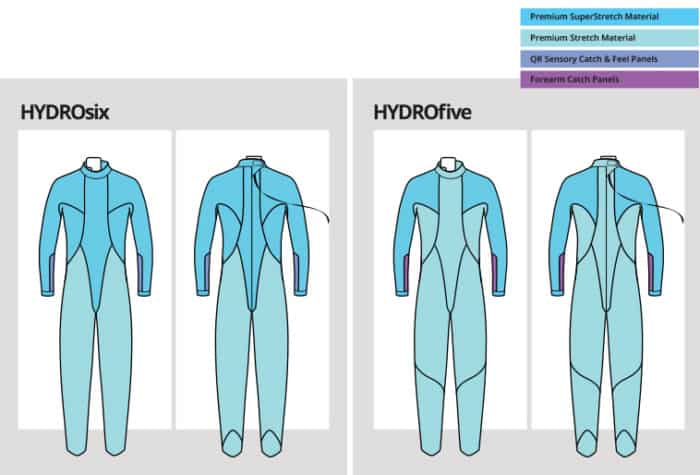 Quintana Roo HYDROsix / HYDROfive