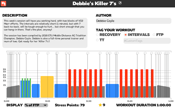 Debbie Coyle Zwift Workout Series Killer 7's