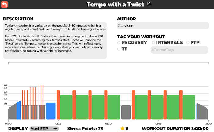 TRI247 Workout Series / Tempo with a Twist