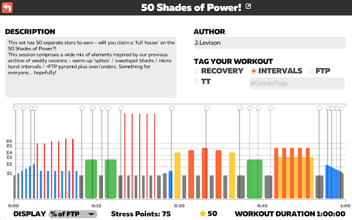 50 Shades of Power! / Zwift / TRI247 Workout Series