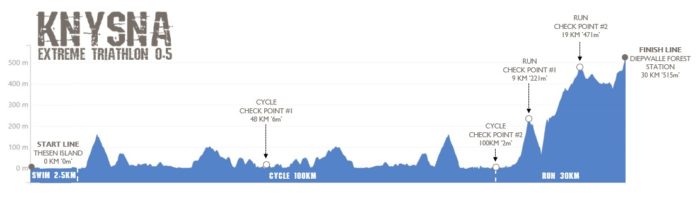 Knysna Extreme Triathlon - South Africa