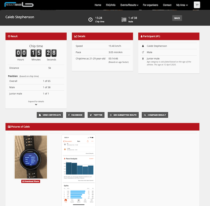 Results Base Virtual Leaderboad