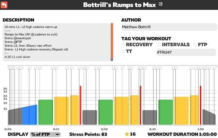 Bottrill's Ramps to Max / Zwift / TRI247 Workout Series