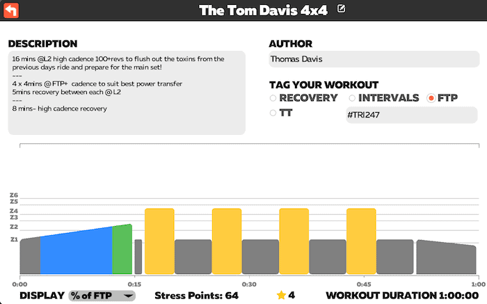 Zwift Workout Series / Thomas Davis / Tom Davis