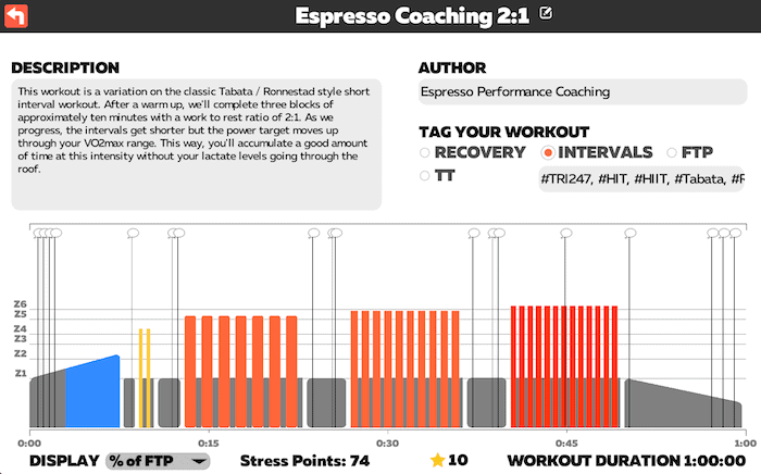 Espresso Coaching 2:1 / Zwift / TRI247 Workout Series