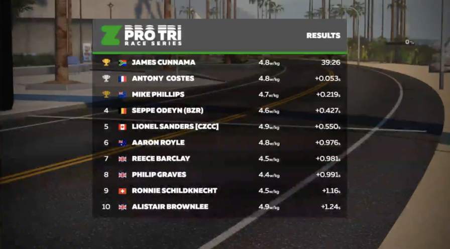 Zwift Z Pro Tri Series June invitational Race 1