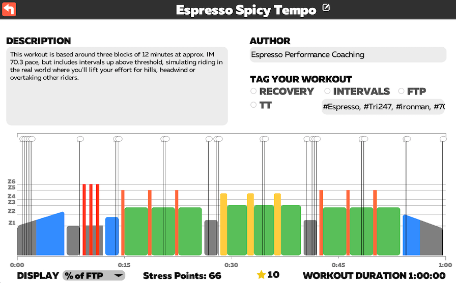 Espresso Spicy Tempo / Zwift / Espresso Coaching / Espresso Spicy Tempo