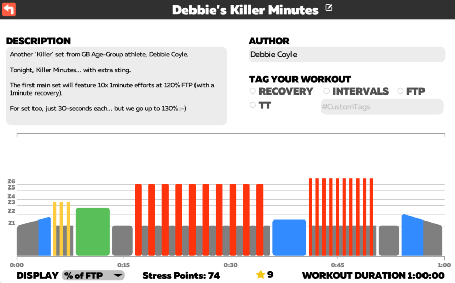 Debbie's Killer Minutes / Zwifr