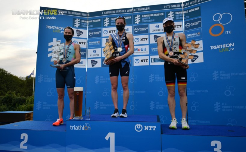 2020 Hamburg Wasser World Triathlon