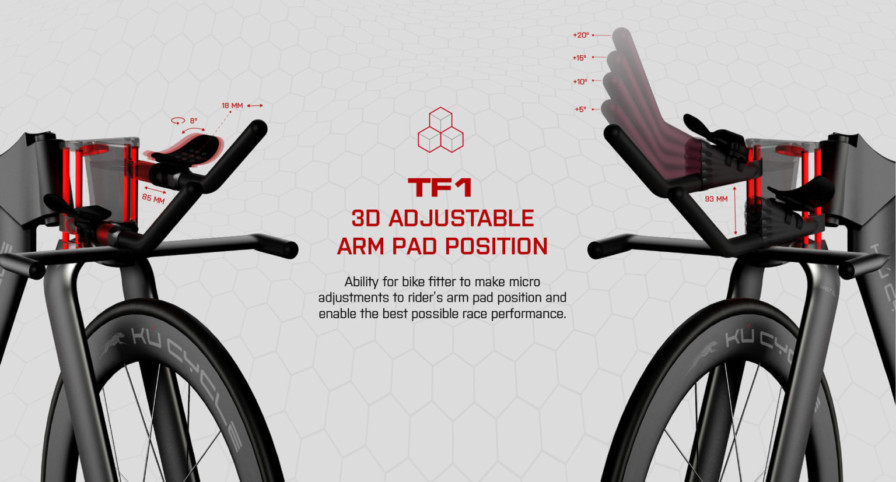 Kú Cycle brand and the Kú TF1 triathlon bike