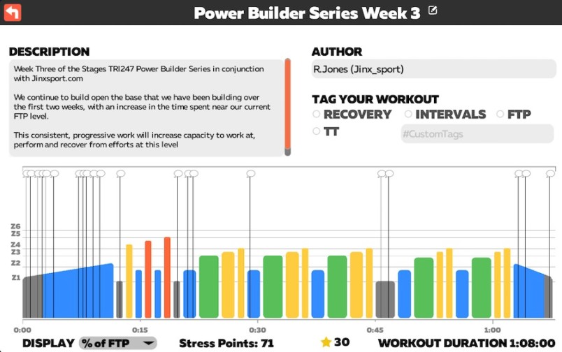 Stages Power Builder Series Week 3 / Zwift / Jinxsport