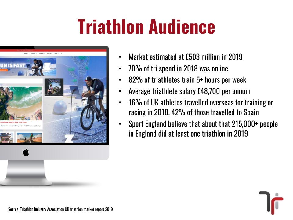 TRI247 Media Pack