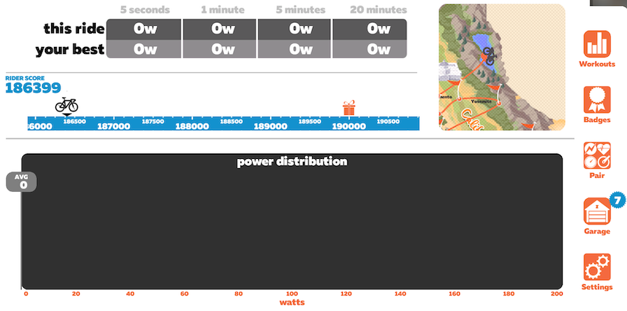 TRI247 Zwift Kit