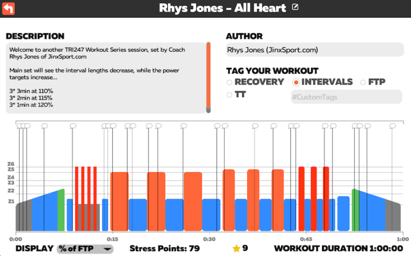 Rhys Jones Zwift Workout All Heart