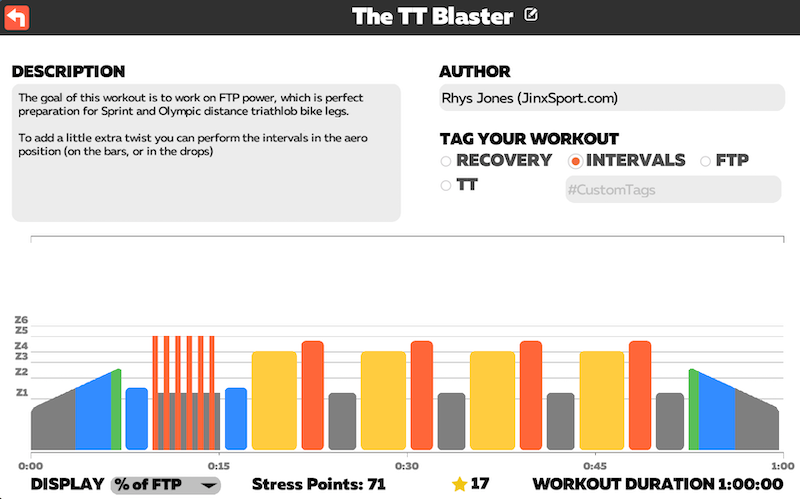 The TT Blaster / Zwift