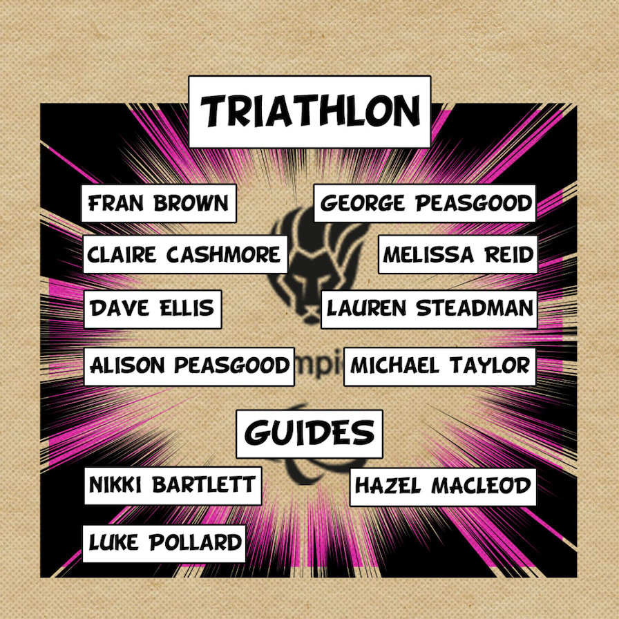 Tokyo 2020 GB Paratriathlon Team