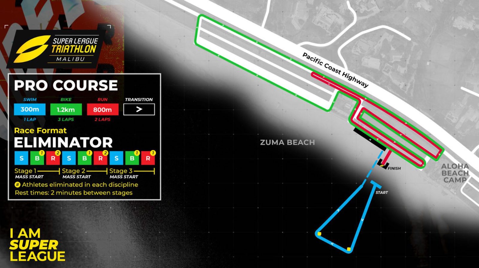 Super League Triathlon Malibu Map 2021 REVISED