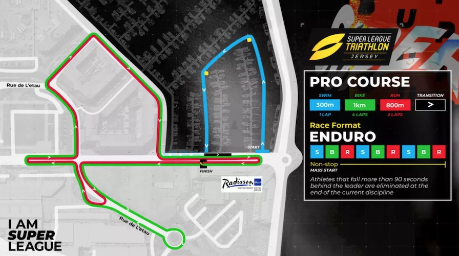 Super League Triathlon Jersey 2021 Enduro course map