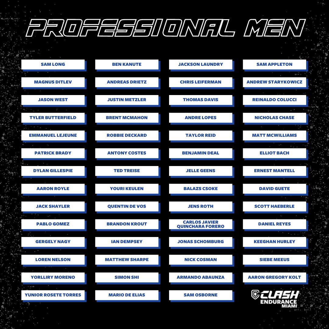 CLASH Miami Men start list 2022