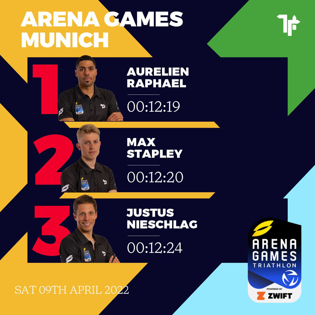 Arena Games Munich 2022 - Men's Podium