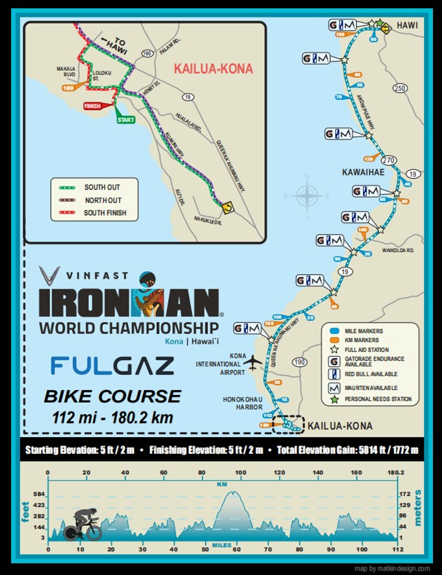 Kona bike course 2022