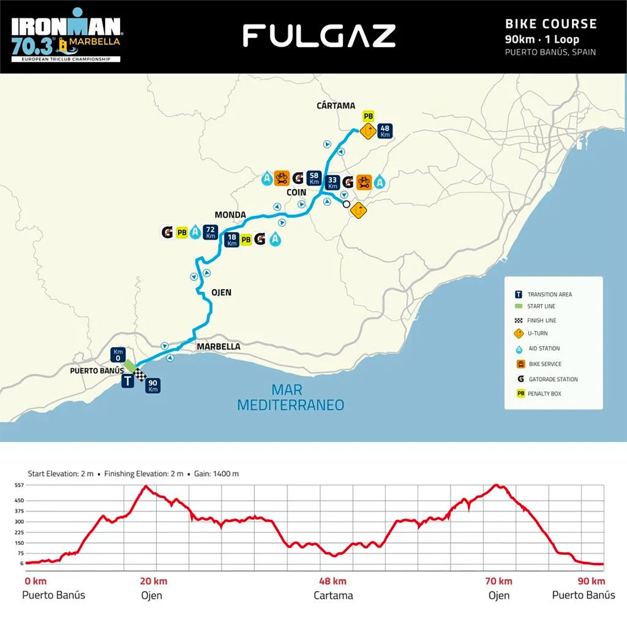 IRONMAN 70.3 Marbella Bike IRONMAN 70.3 Marbella Bike