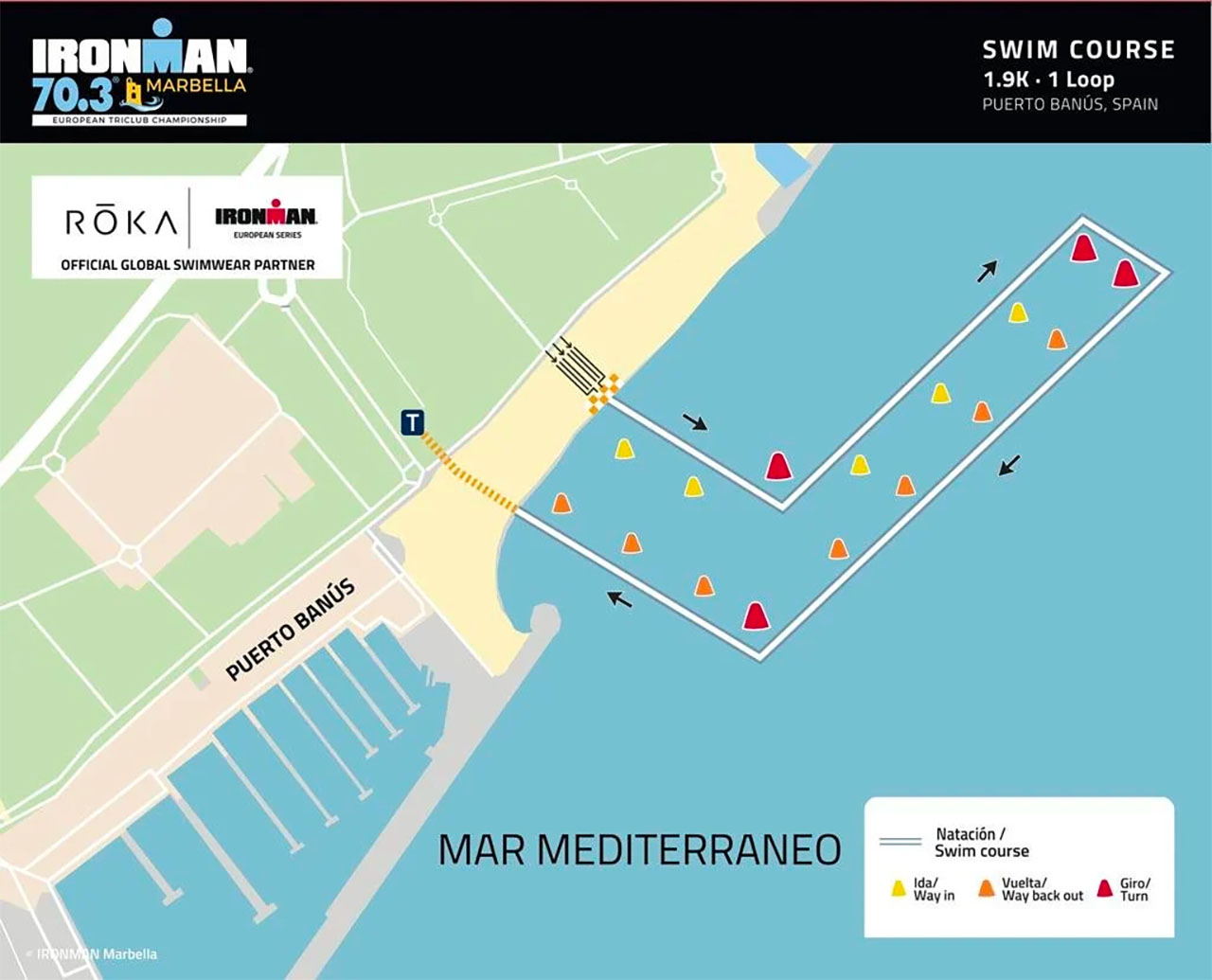 IRONMAN 70.3 Marbella Swim IRONMAN 70.3 Marbella Swim