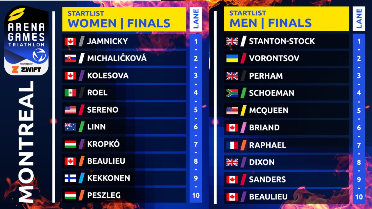 Montreal Arena Games final line ups