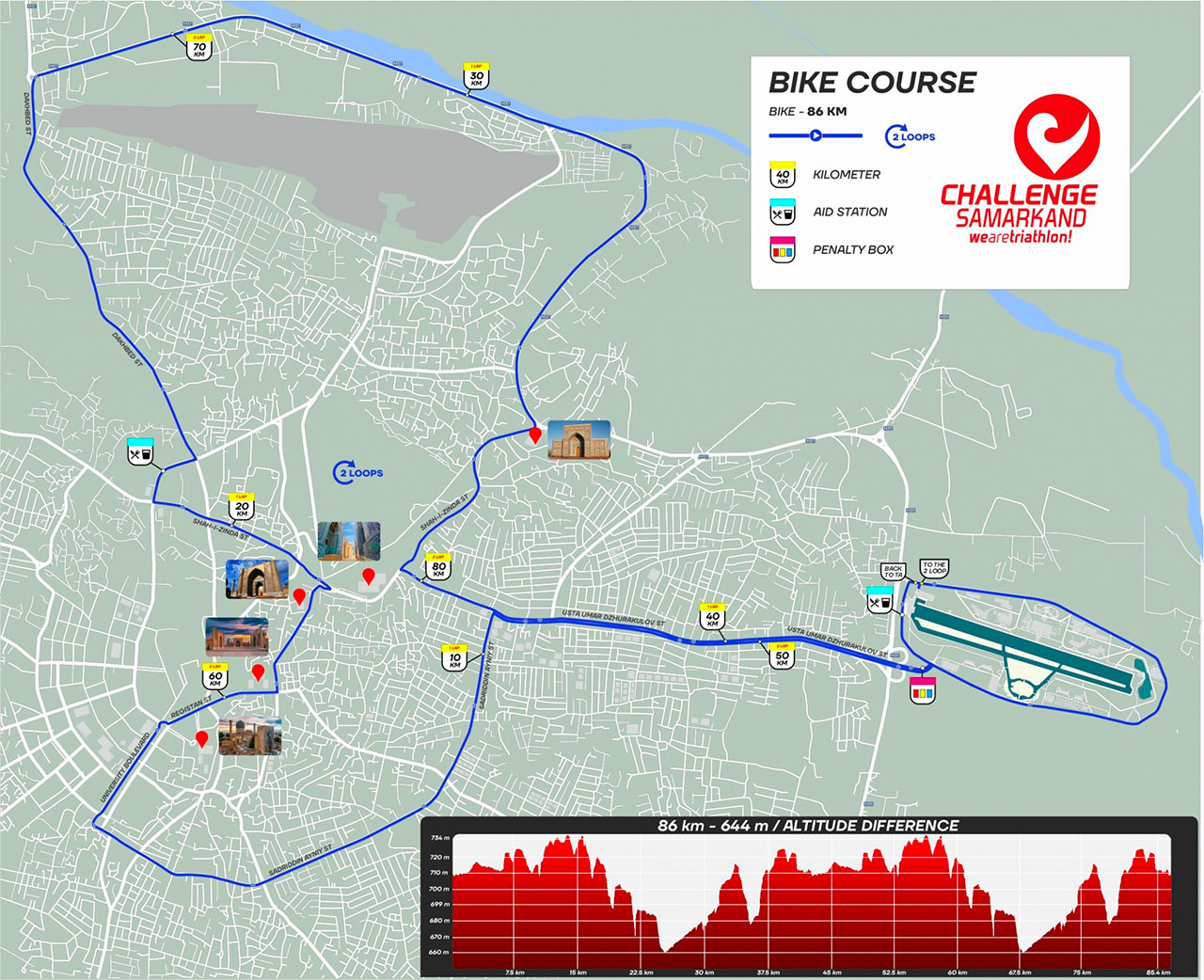 Challenge Samarkand Bike Course Map Challenge Samarkand Bike Course Map