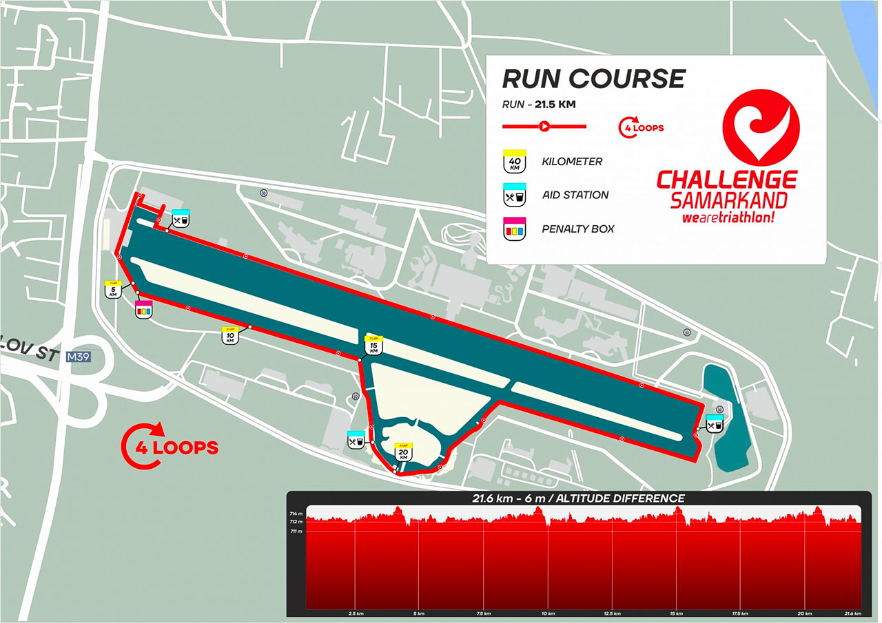 Challenge Samarkand Run Course Map Challenge Samarkand Run Course Map