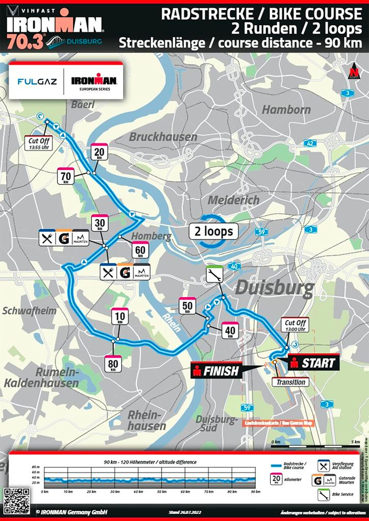 IRONMAN 70.3 Duisburg - bike course map IRONMAN 70.3 Duisburg - bike course map