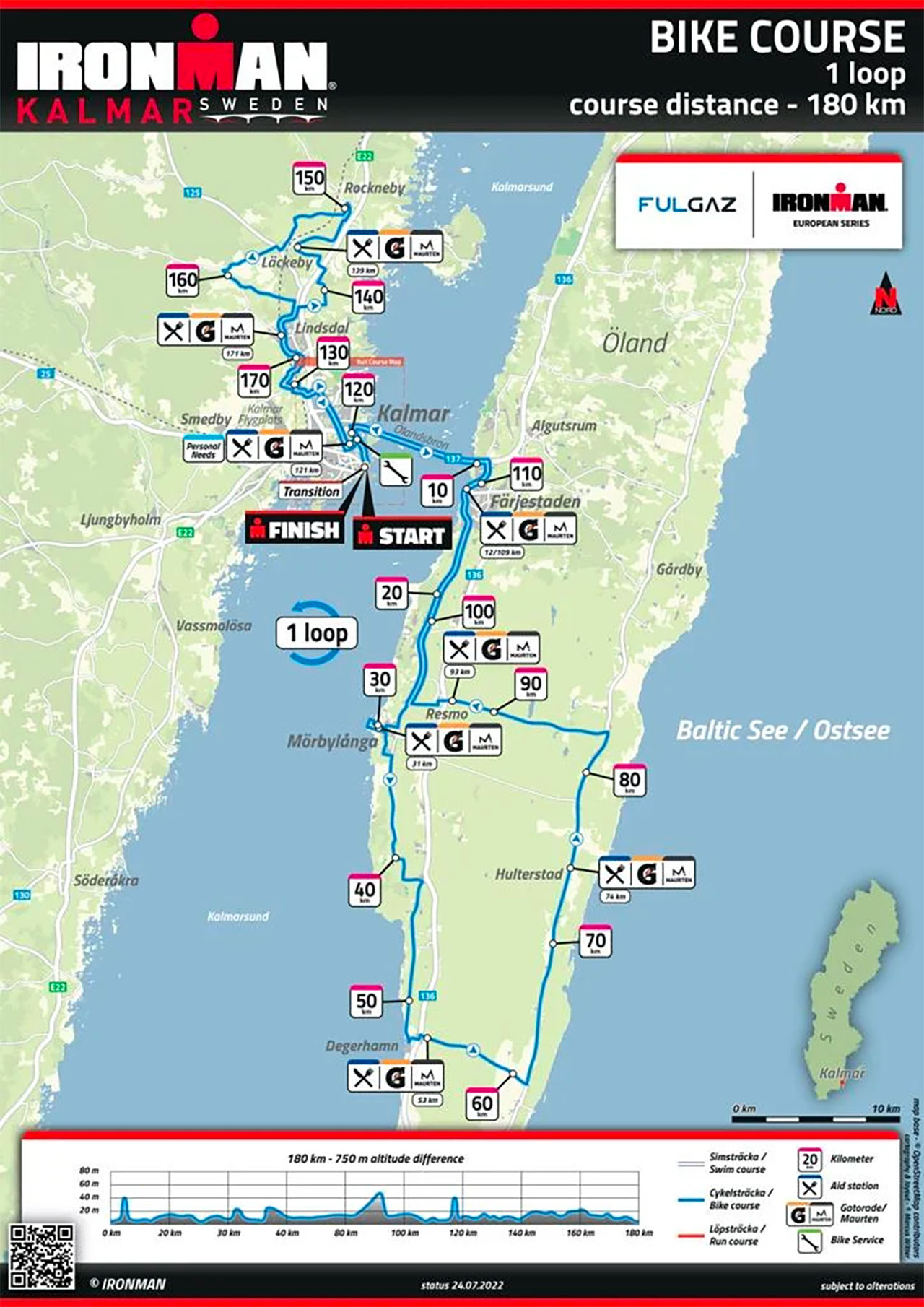 IRONMAN Kalmar bike course IRONMAN Kalmar bike course