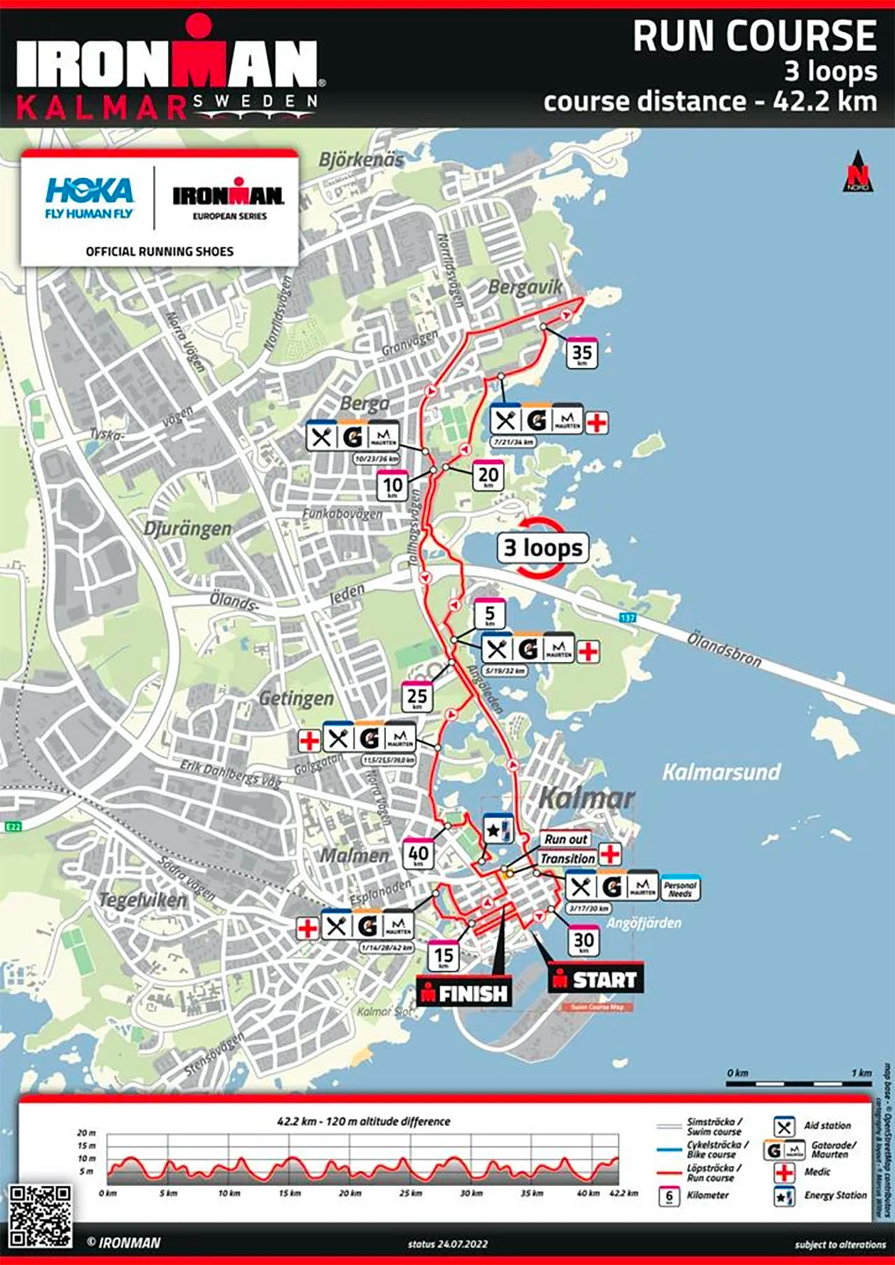 IRONMAN Kalmar run map IRONMAN Kalmar run map