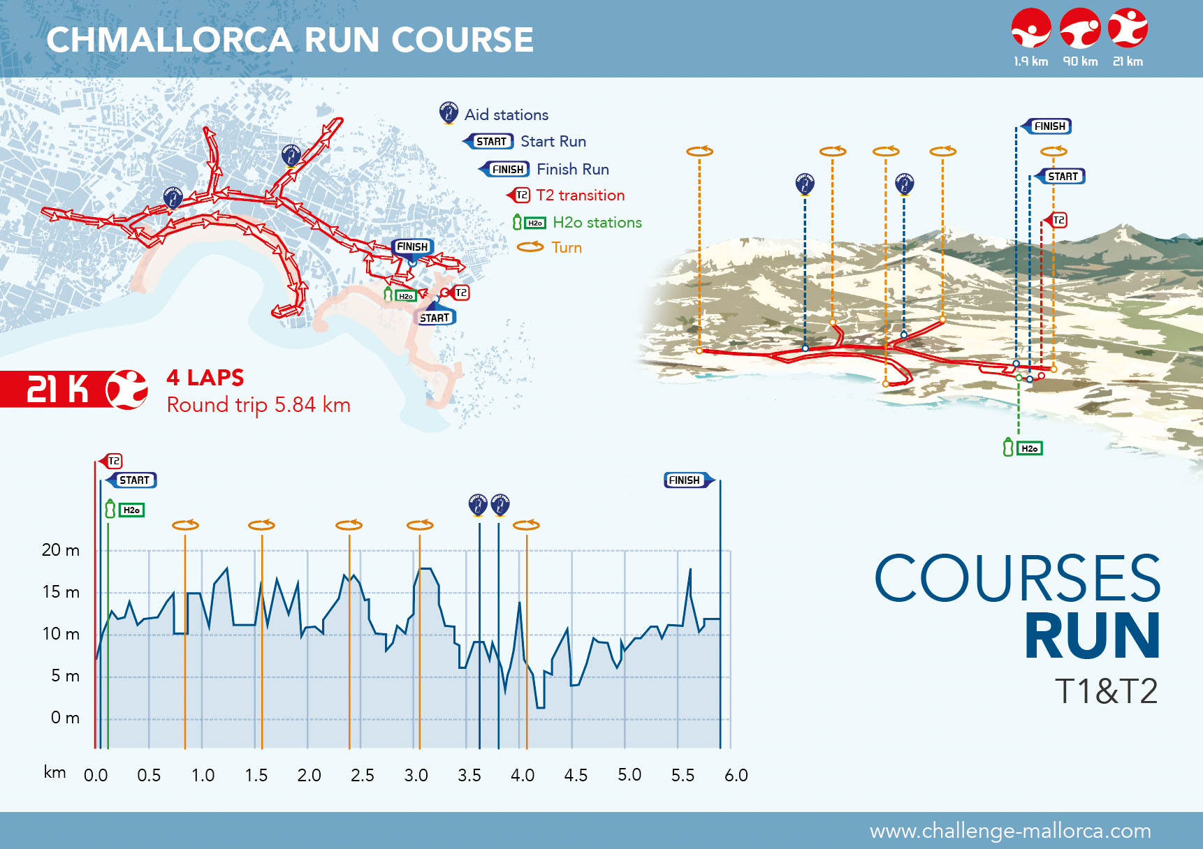 Challenge Peguera-Mallorca - run course map Challenge Peguera-Mallorca - run course map
