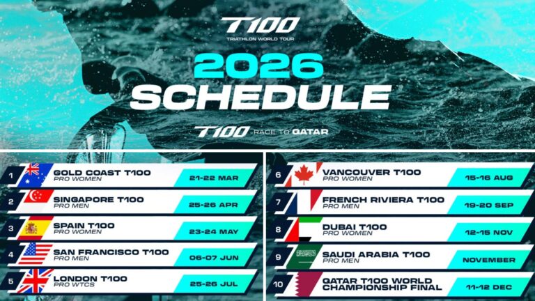 T100 2026 schedule