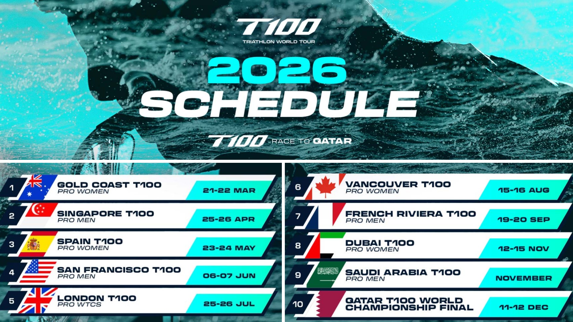 T100 2026 schedule