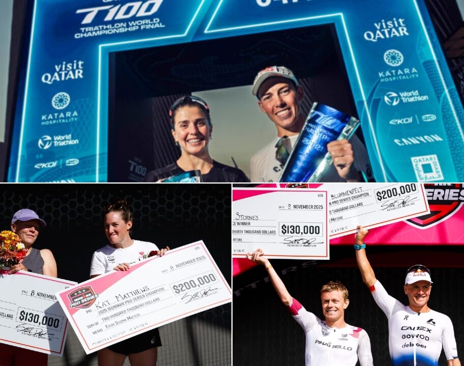 T100 Pro Series collage