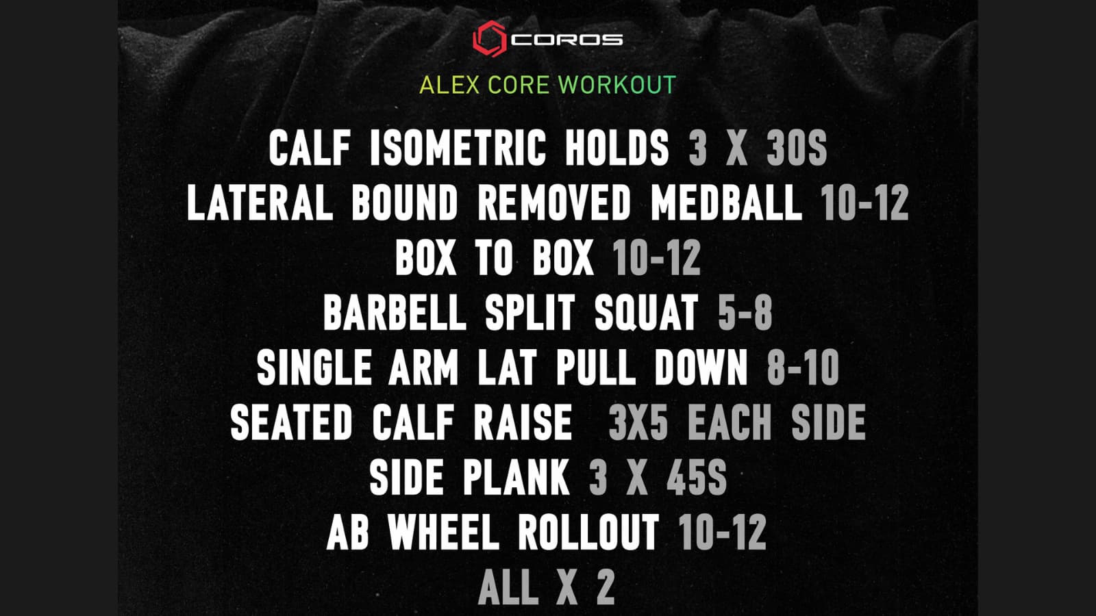 Alex Yee’s triathlon strength workout plan including exercises like split squats, calf raises, and plyometrics to build power and endurance.
