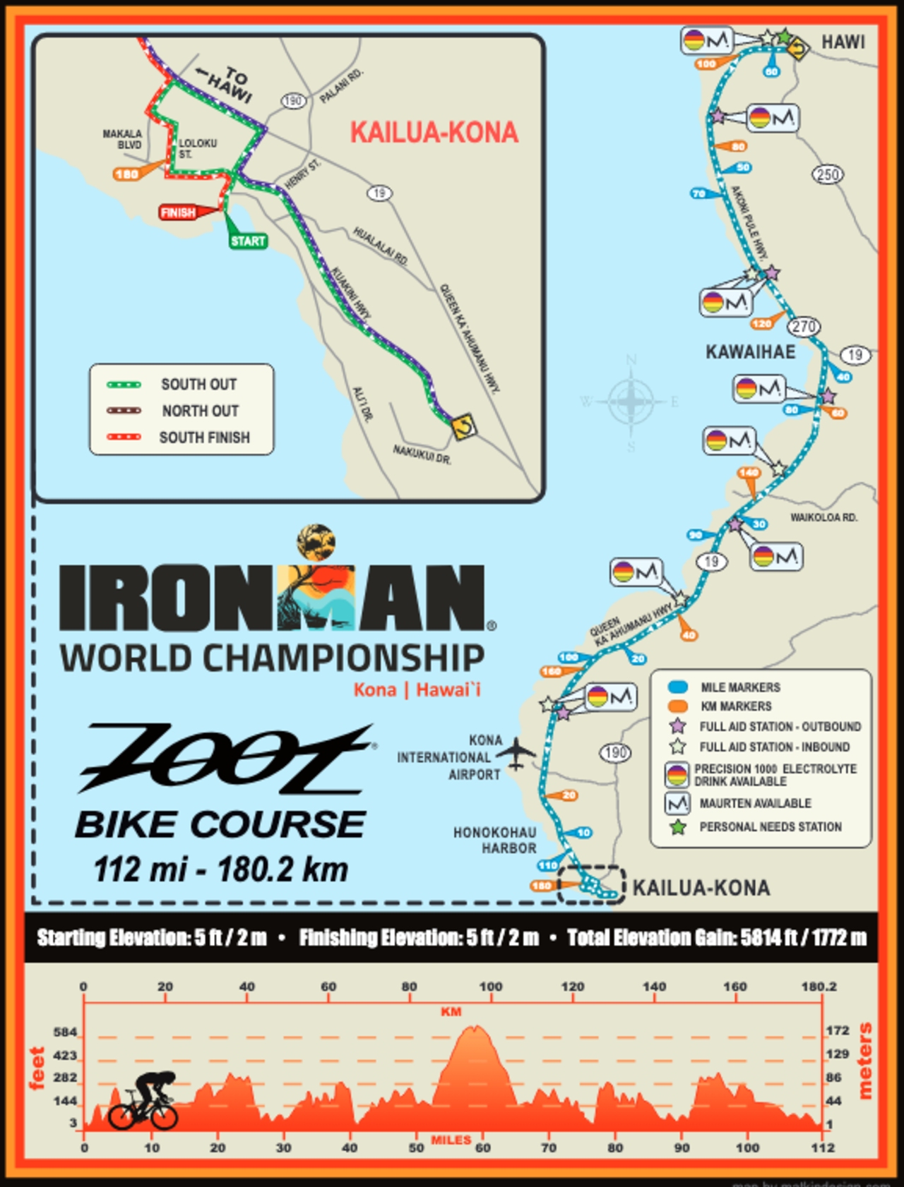 Kona bike course